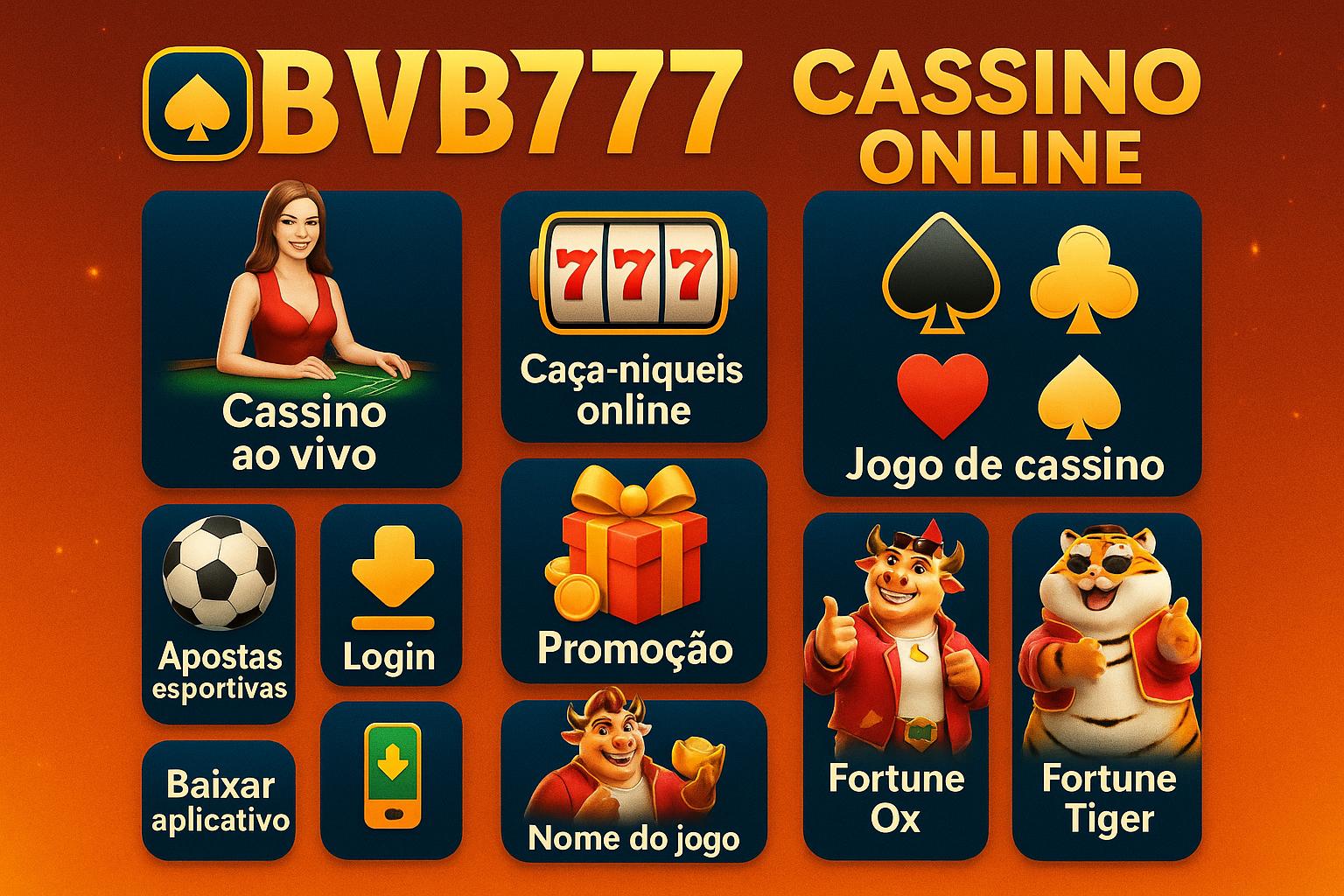 Jogos de cassino online BVB777